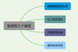 南京工资清欠服务